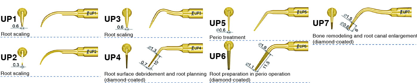 239-Periodontal-Tip-WOODPECKER.jpg
